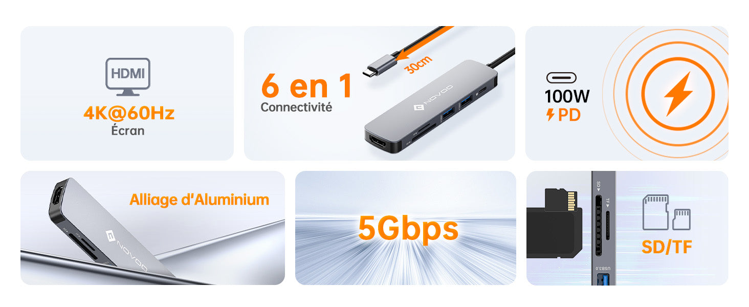 NOVOO Adaptateur USB C vers HDMI 4K, 6-en-1 Hub USB C HDMI, USB x2, PD 100W, Lecteur de Carte SD/TF, Multiport USB Hub pour MacBook Pro Air Chromebook Pixel Dell