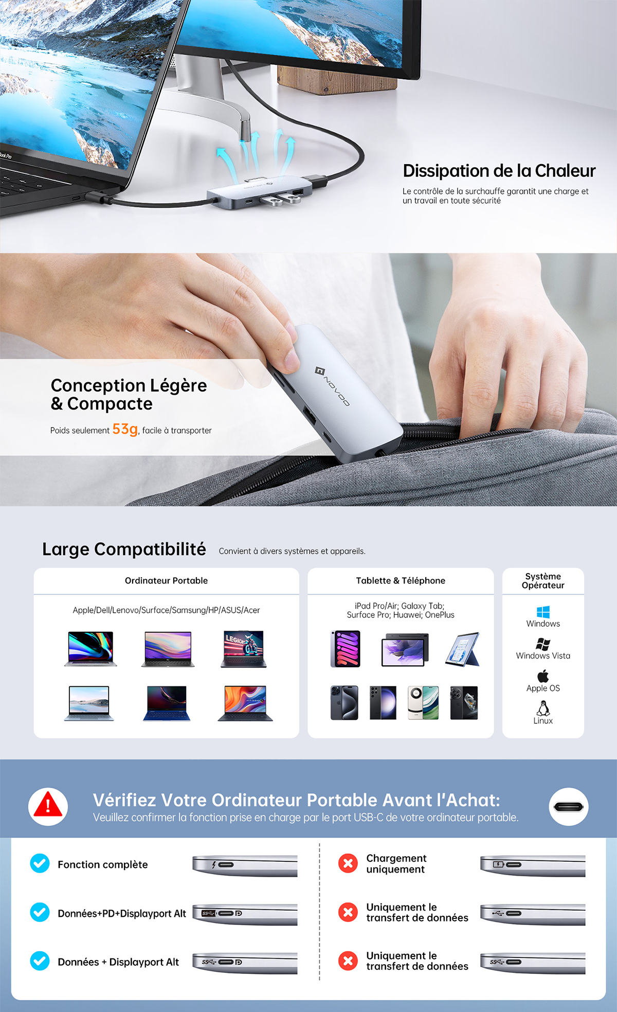 NOVOO R9C Hub USB C 9-en-1 Adaptateur USB vers HDMI 4K@60Hz, 5 Ports USB, 100W PD, SD/TF