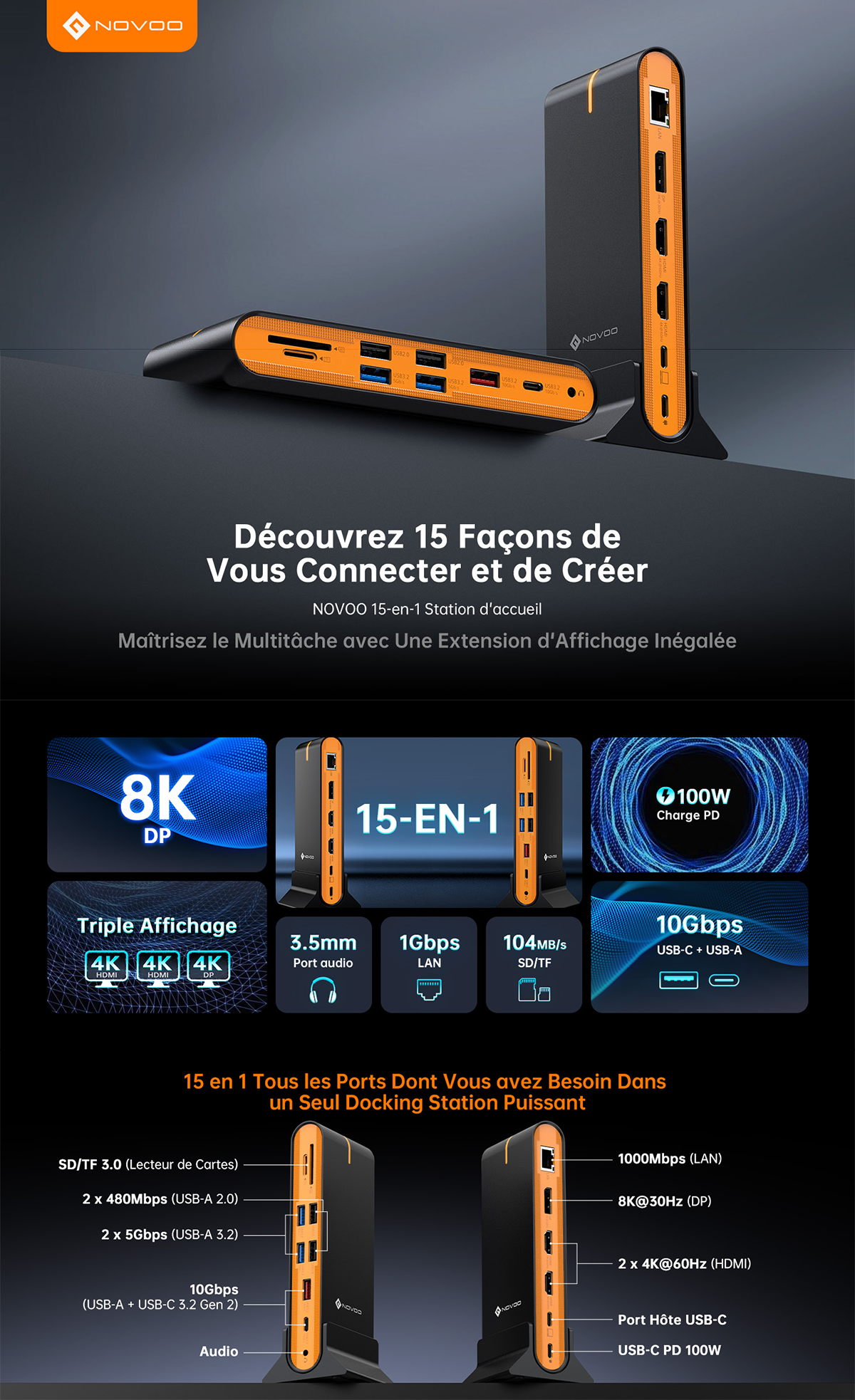 Station d’Accueil NOVOO 15-en-1 Hub USB-C — Triple Écran 8K/4K, Transfert 10Gbps, Ethernet Gigabit & PD 100W pour MacBook & PC