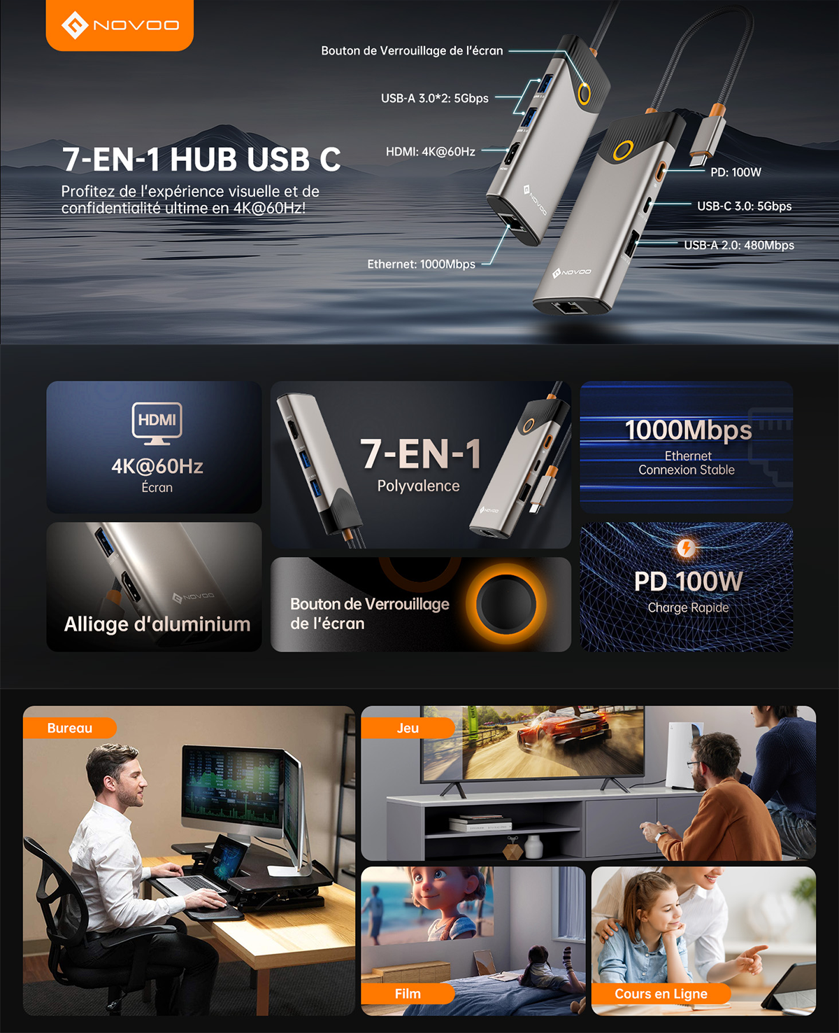 Hub USB-C 7-en-1 NOVOO | 4K HDMI, Ethernet, 100W PD, Bouton de Confidentialité 