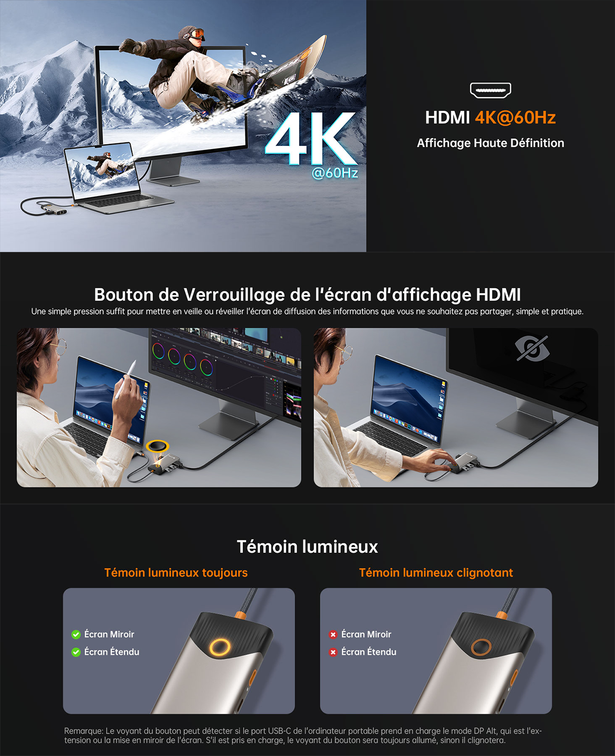 Hub USB-C 7-en-1 NOVOO | 4K HDMI, Ethernet, 100W PD, Bouton de Confidentialité 
