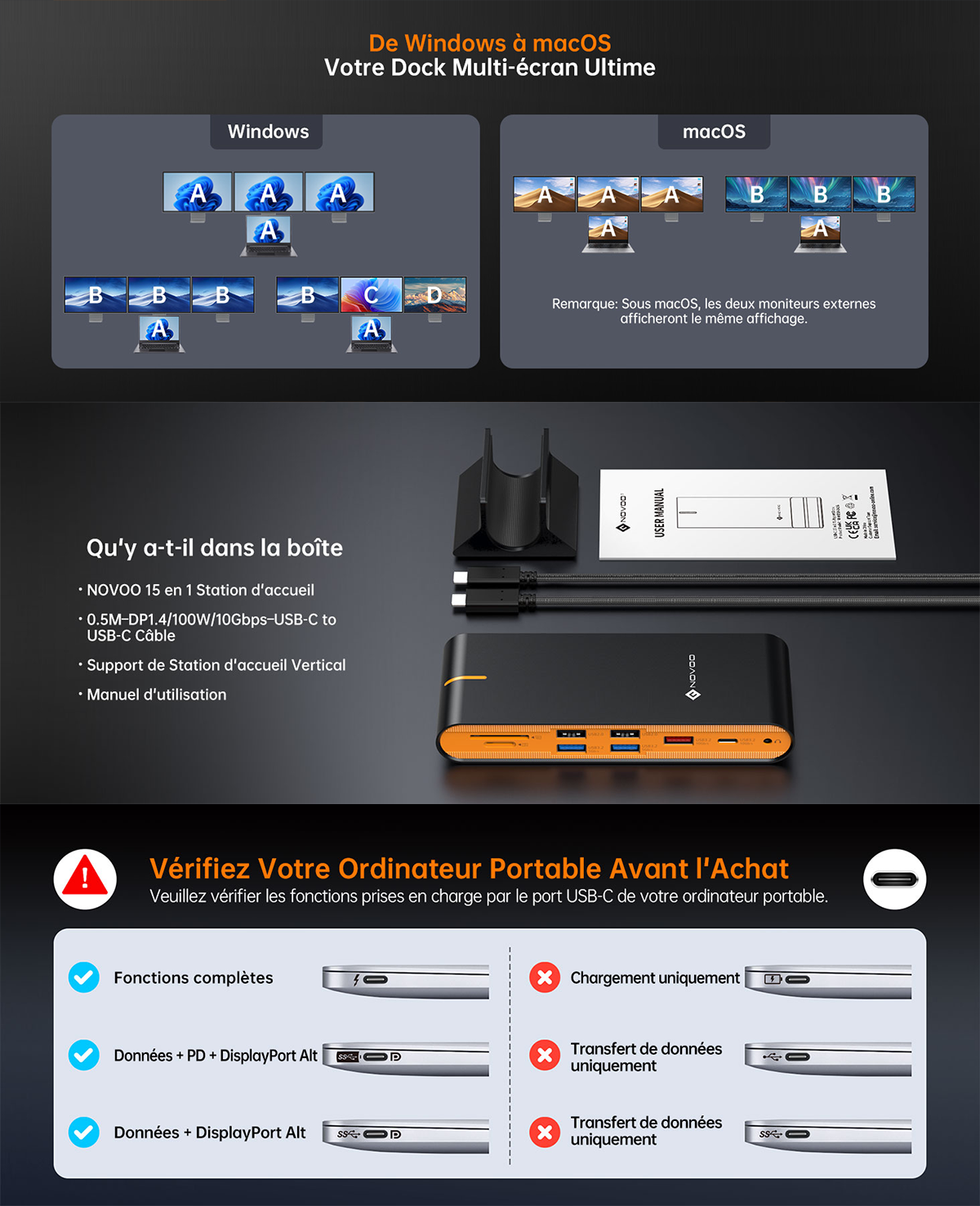 Station d’Accueil NOVOO 15-en-1 Hub USB-C — Triple Écran 8K/4K, Transfert 10Gbps, Ethernet Gigabit & PD 100W pour MacBook & PC