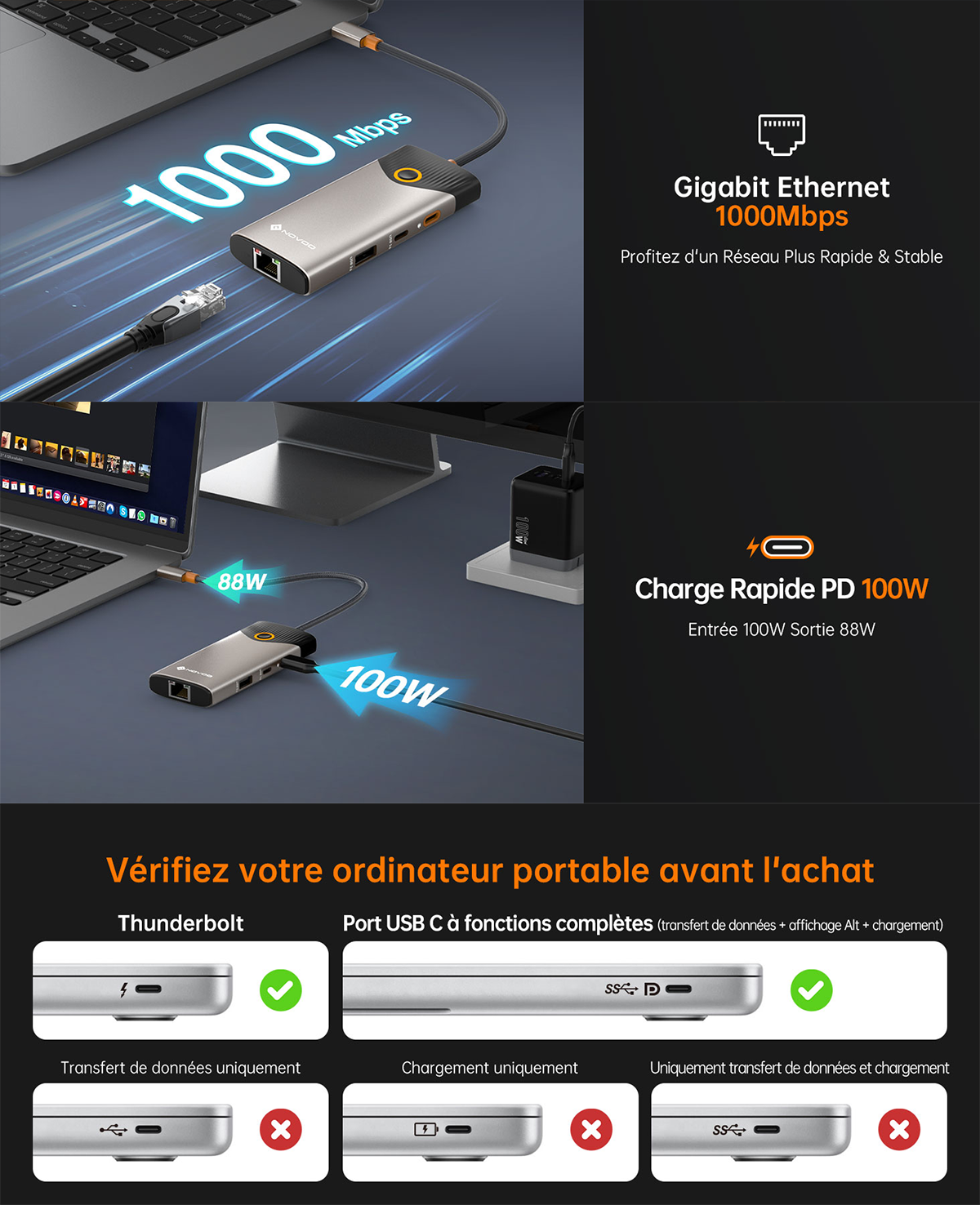 Hub USB-C 7-en-1 NOVOO | 4K HDMI, Ethernet, 100W PD, Bouton de Confidentialité 