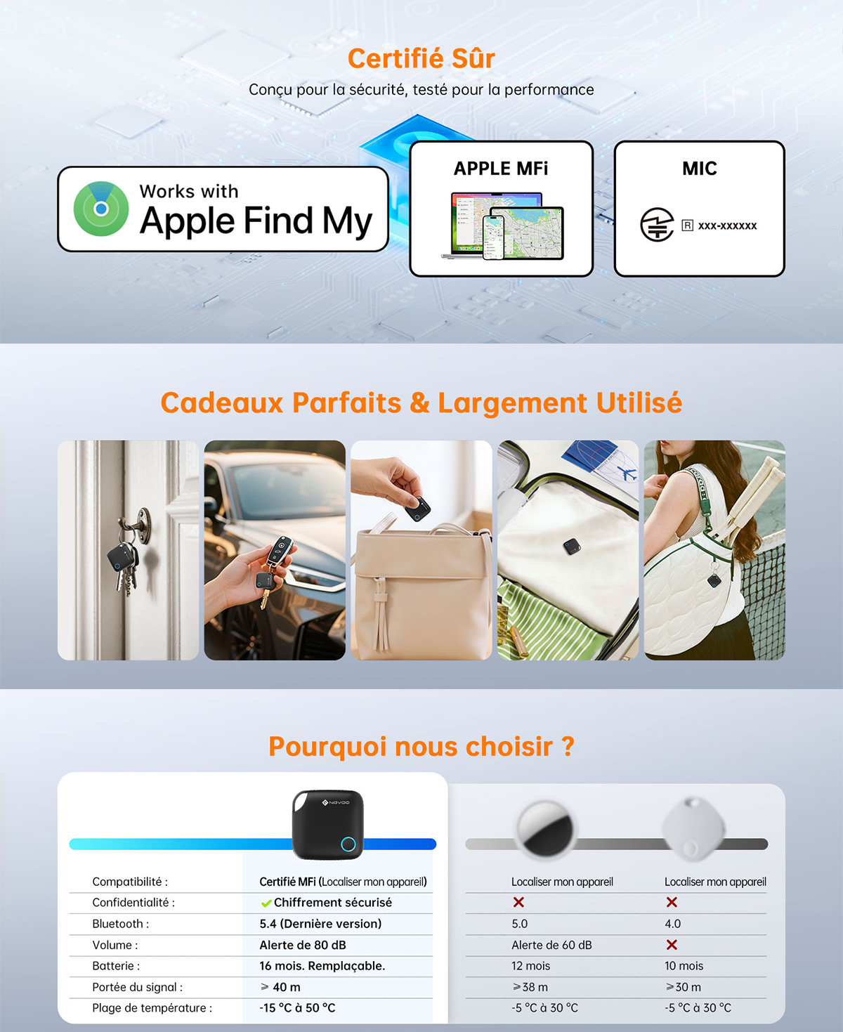 NOVOO Smart Tag - Localisateur de Clé 4-Pack Compatible avec Apple Find My | Alternative au Apple AirTag