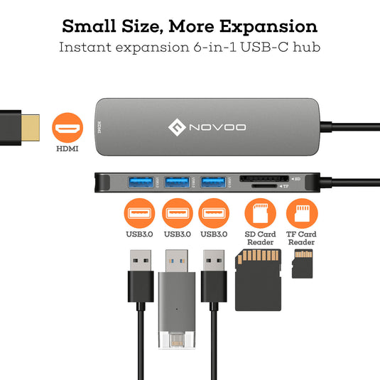 NOVOO Hub USB C HDMI, 6 in 1 Adaptateur USB C vers HDMI 4K, 3 x USB 3.0, Lecteur de Carte SD & Micro SD, Hub USB-C Dock