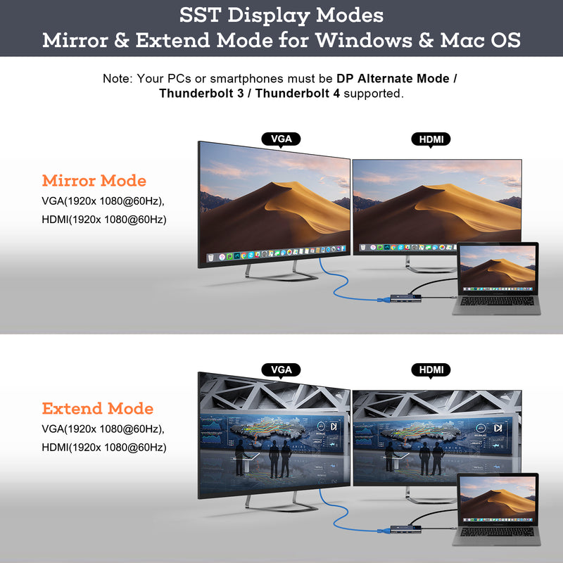I18n Error: Missing interpolation value &quot;ImageAlt&quot; for &quot;Chargez l&#39;image dans la visionneuse de la galerie, {{ ImageAlt }}&quot;
