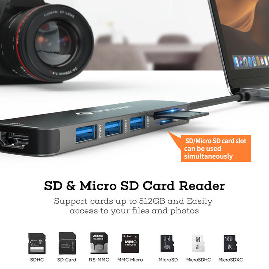 NOVOO Hub USB C HDMI, 6 in 1 Adaptateur USB C vers HDMI 4K, 3 x USB 3.0, Lecteur de Carte SD & Micro SD, Hub USB-C Dock