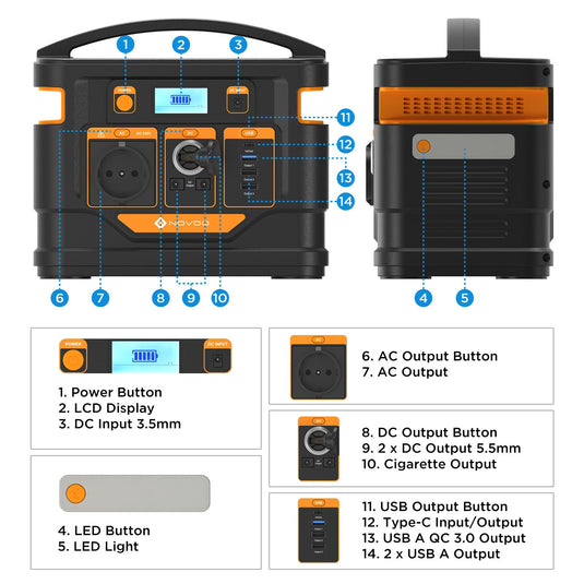 80000MAH NOVOO POWERBANK AVEC PRISE CA BATTERIE GÉNÉRATEUR DE BATTERIE 296WH - NOVOO