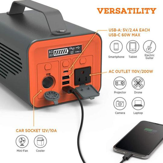 CENTRALE PORTATIVE DE GÉNÉRATEUR SOLAIRE 62400MAH - NOVOO