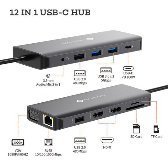 STATION D'ACCUEIL 12 EN 1 TRIPLE AFFICHAGE STATION D'ACCUEIL USB-C - NOVOO
