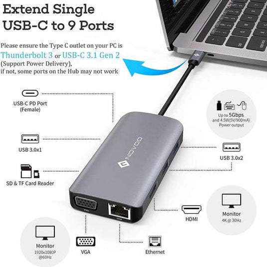 STATION D'ACCUEIL USB C 9 EN 1 DOUBLE MONITEUR HDMI - NOVOO