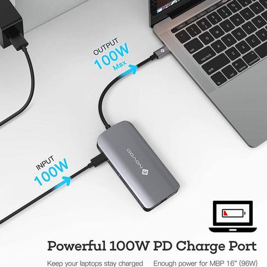 STATION D'ACCUEIL USB C 9 EN 1 DOUBLE MONITEUR HDMI - NOVOO