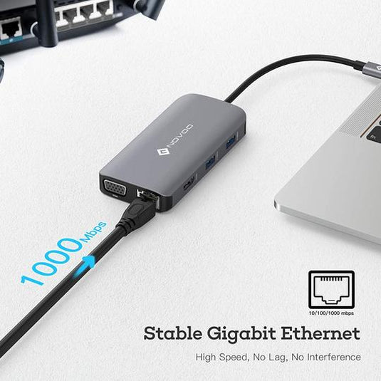 STATION D'ACCUEIL USB C 9 EN 1 DOUBLE MONITEUR HDMI - NOVOO