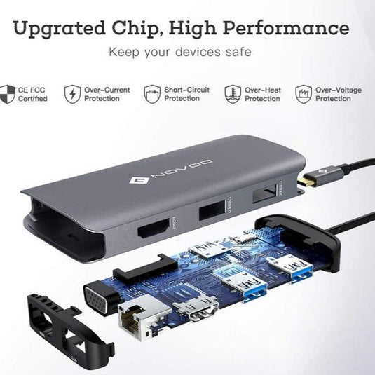 STATION D'ACCUEIL USB C 9 EN 1 DOUBLE MONITEUR HDMI - NOVOO